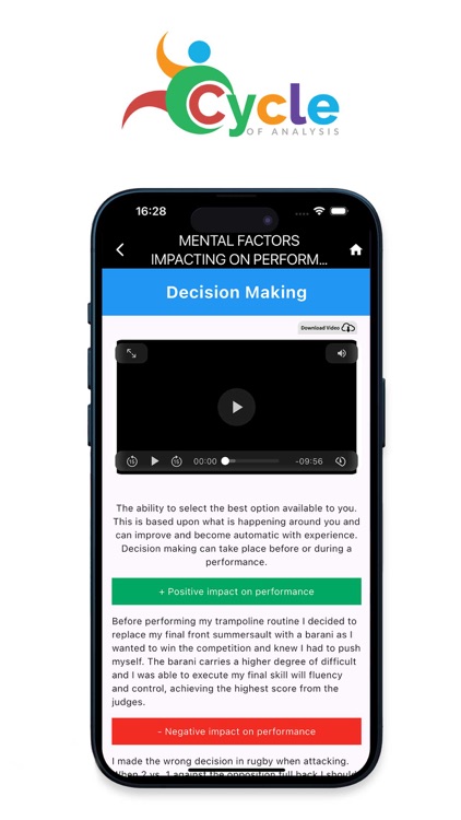 PE Cycle of Analysis screenshot-3