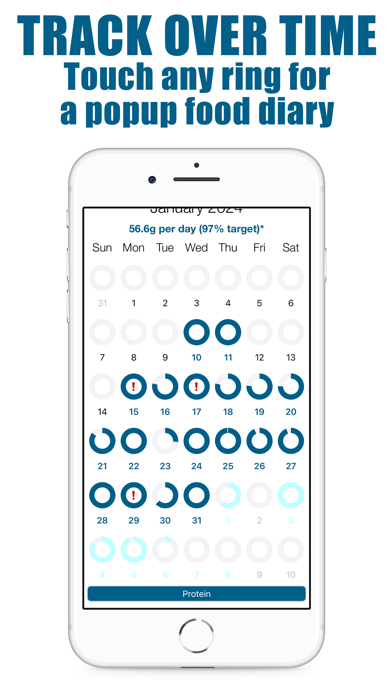 Protein Counter and Trackerのおすすめ画像5