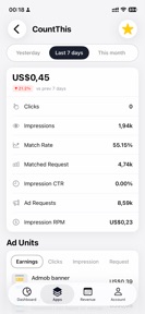 Ads Report for Admob screenshot