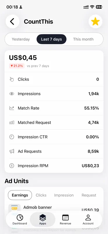 Ads Report for Admob screenshot 3 of 8