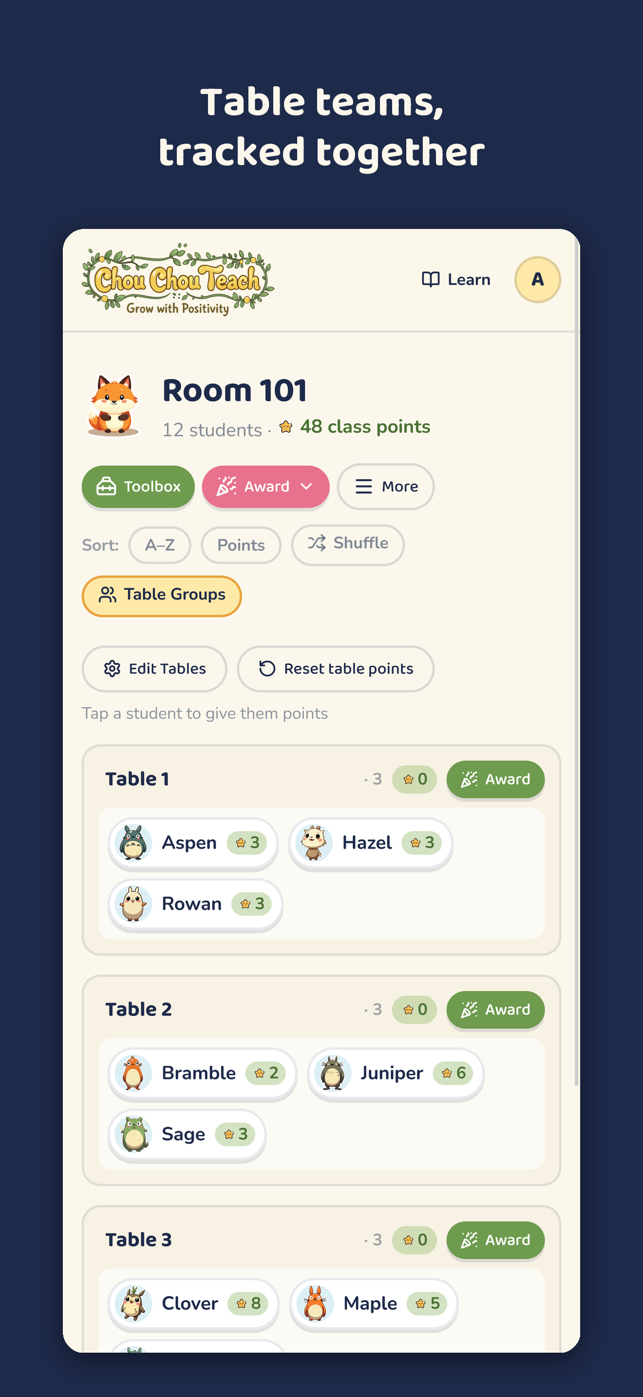 Chou Chou Teach: Class Points screenshot 6