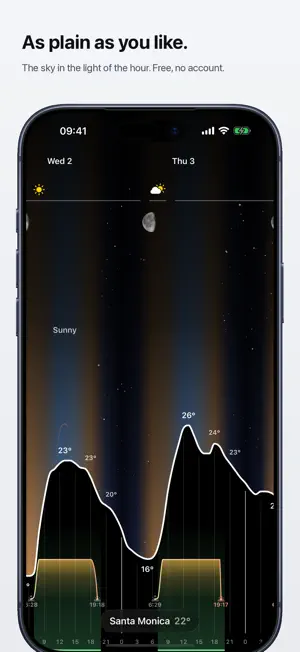 Anemogram - Wind & Weather screenshot 2
