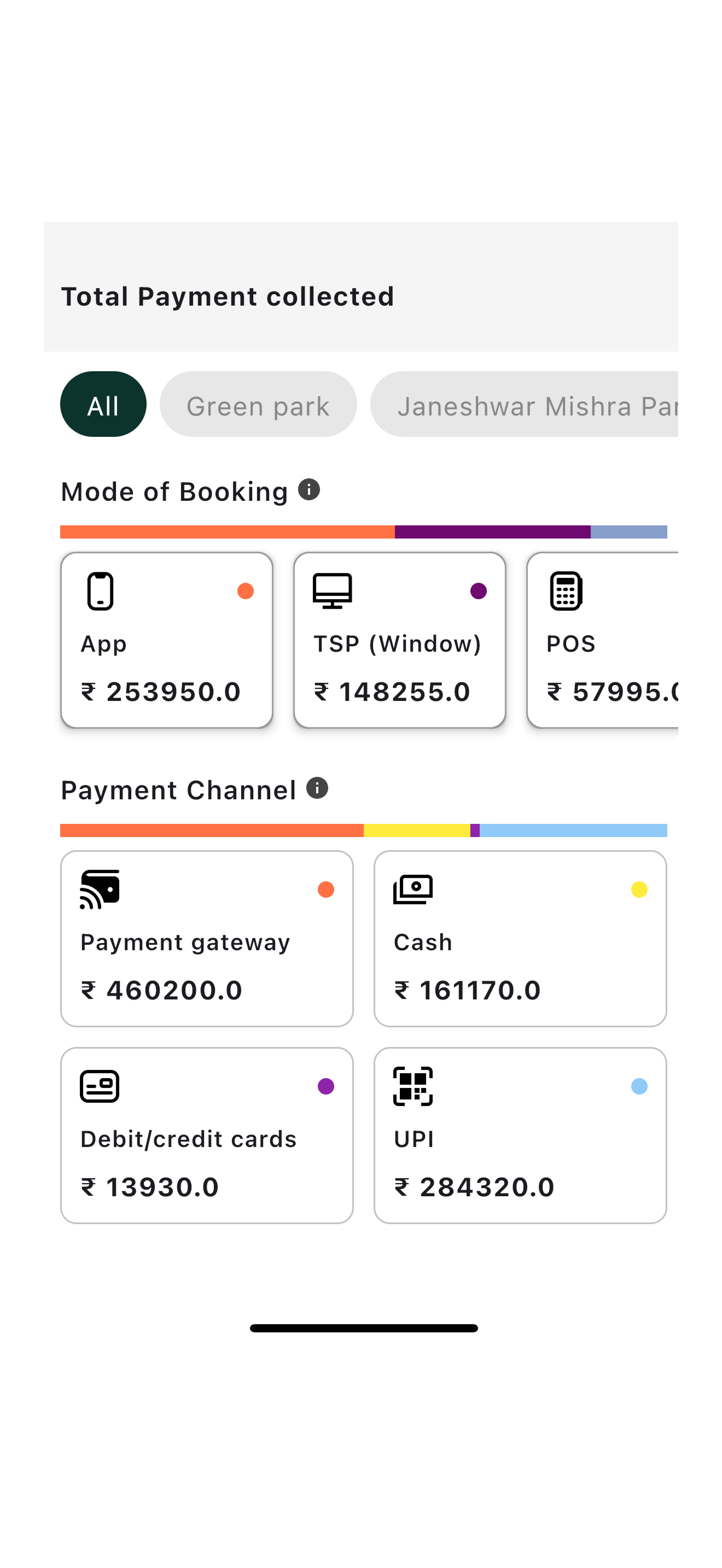 Ticket Admin