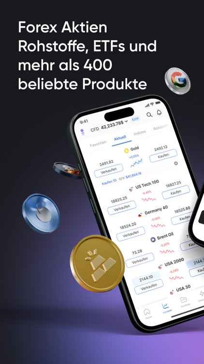 markets.com - Trading platform