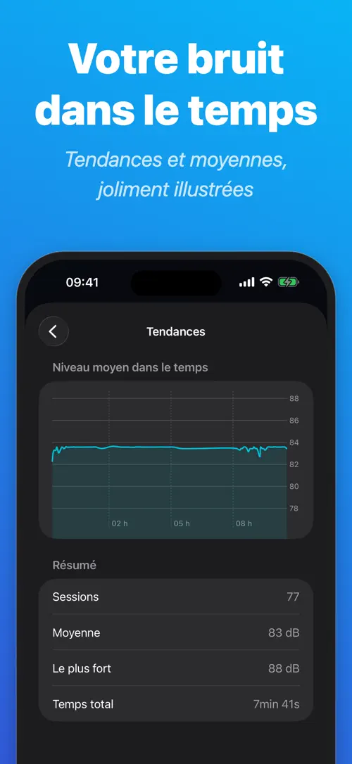 dB Meter Pro sur iPhone : capture d’écran 4 sur 5