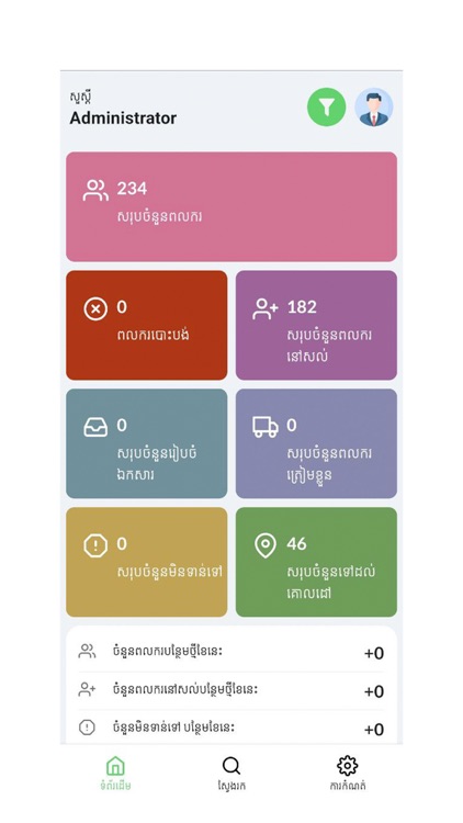 Capricorn107 Management