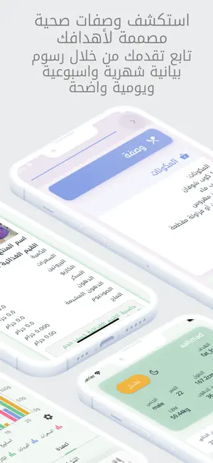 Healthy Bytes screenshot 2