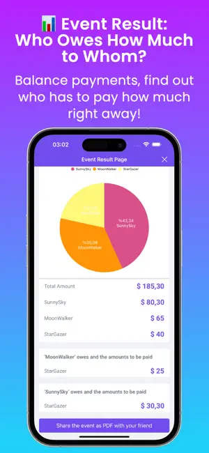 TrackTogether screenshot 3