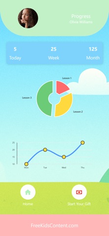 Learn Division screenshot