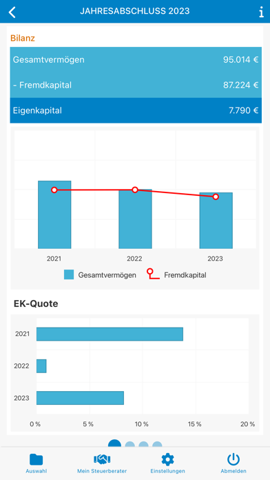 coventus Mobile Reports Screenshot 5 of 5