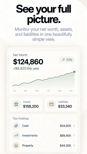 Wali: Budget & Track Money screenshot 2