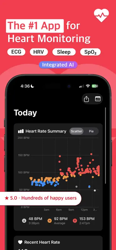 CardioSense - Heart Monitoring screenshot 1 of 10
