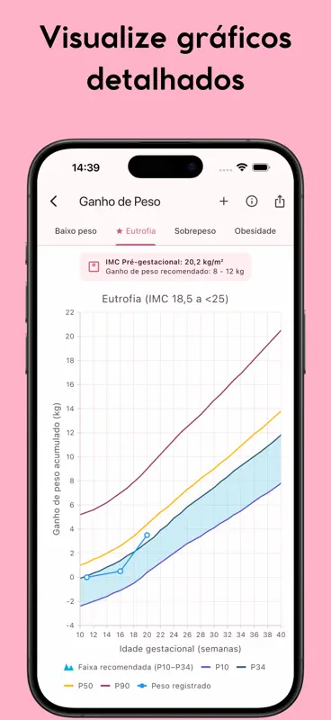Idade Gestacional (do bebê) screenshot 4 of 10