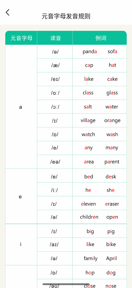 单词速记-四六级考研等英语词汇记忆 screenshot 6