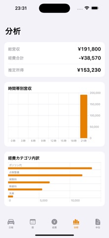 個タク帳 screenshot