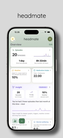 Headmate: Headache diary screenshot