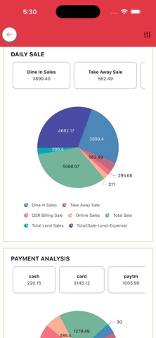 Digirestro Owners App screenshot