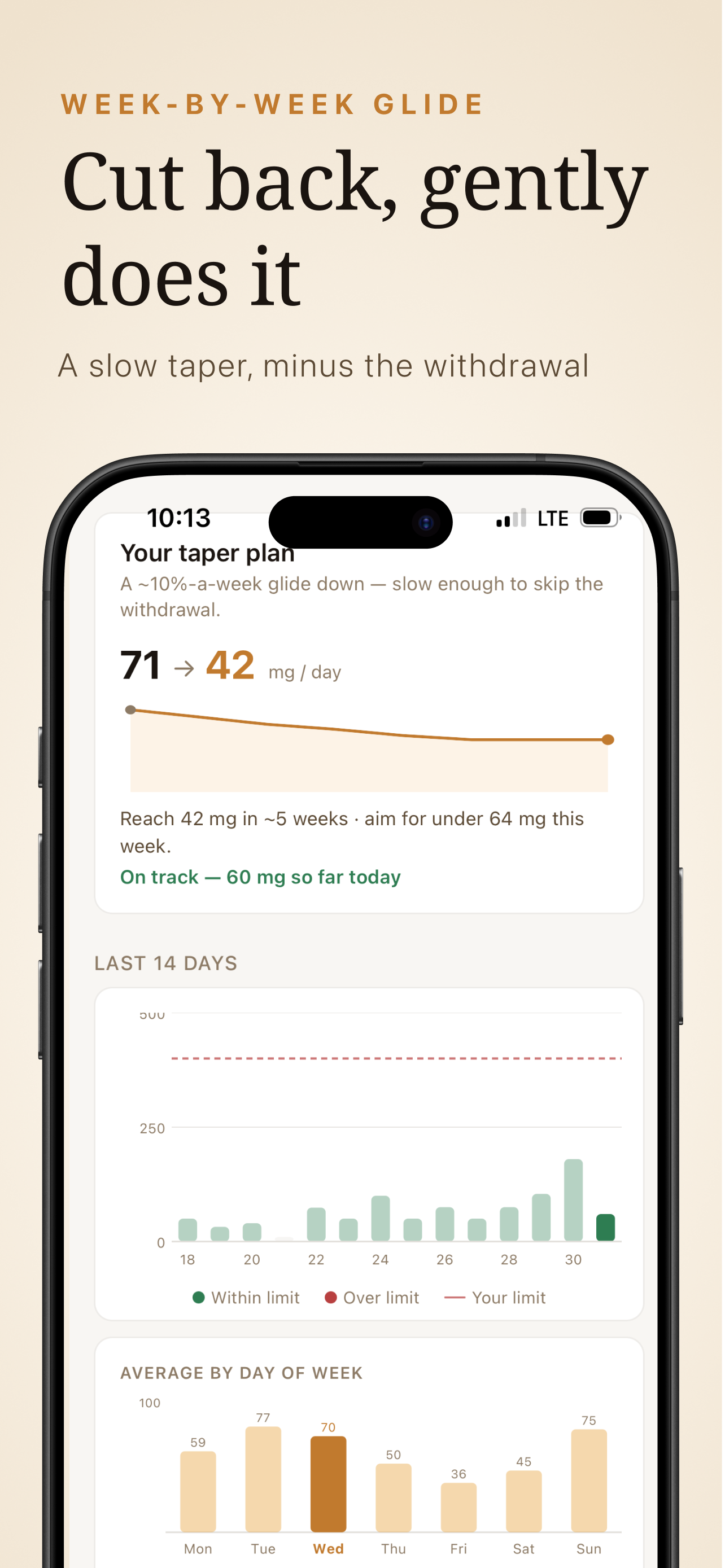 Caffeinly: Sleep & Energy screenshot 7