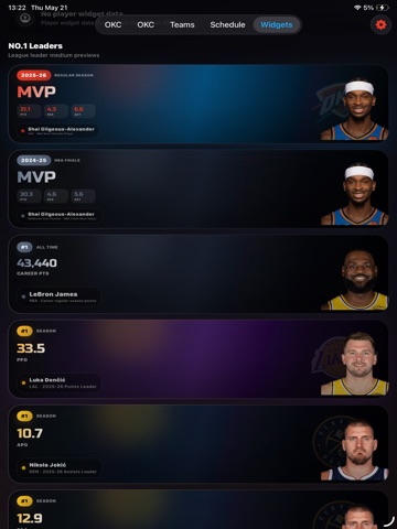 HoopFans: NBA Widgets & Scores iPad screenshot