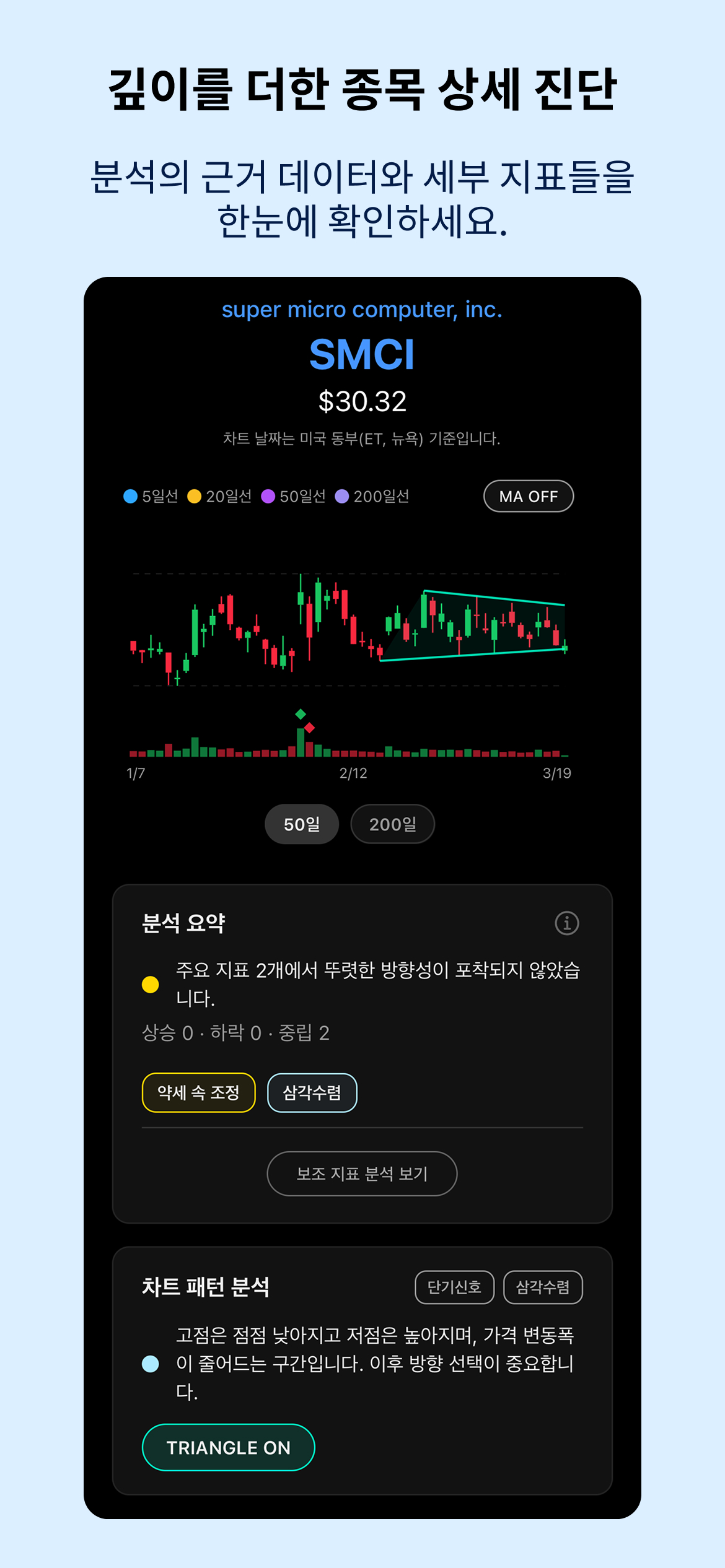 GoldenSignal