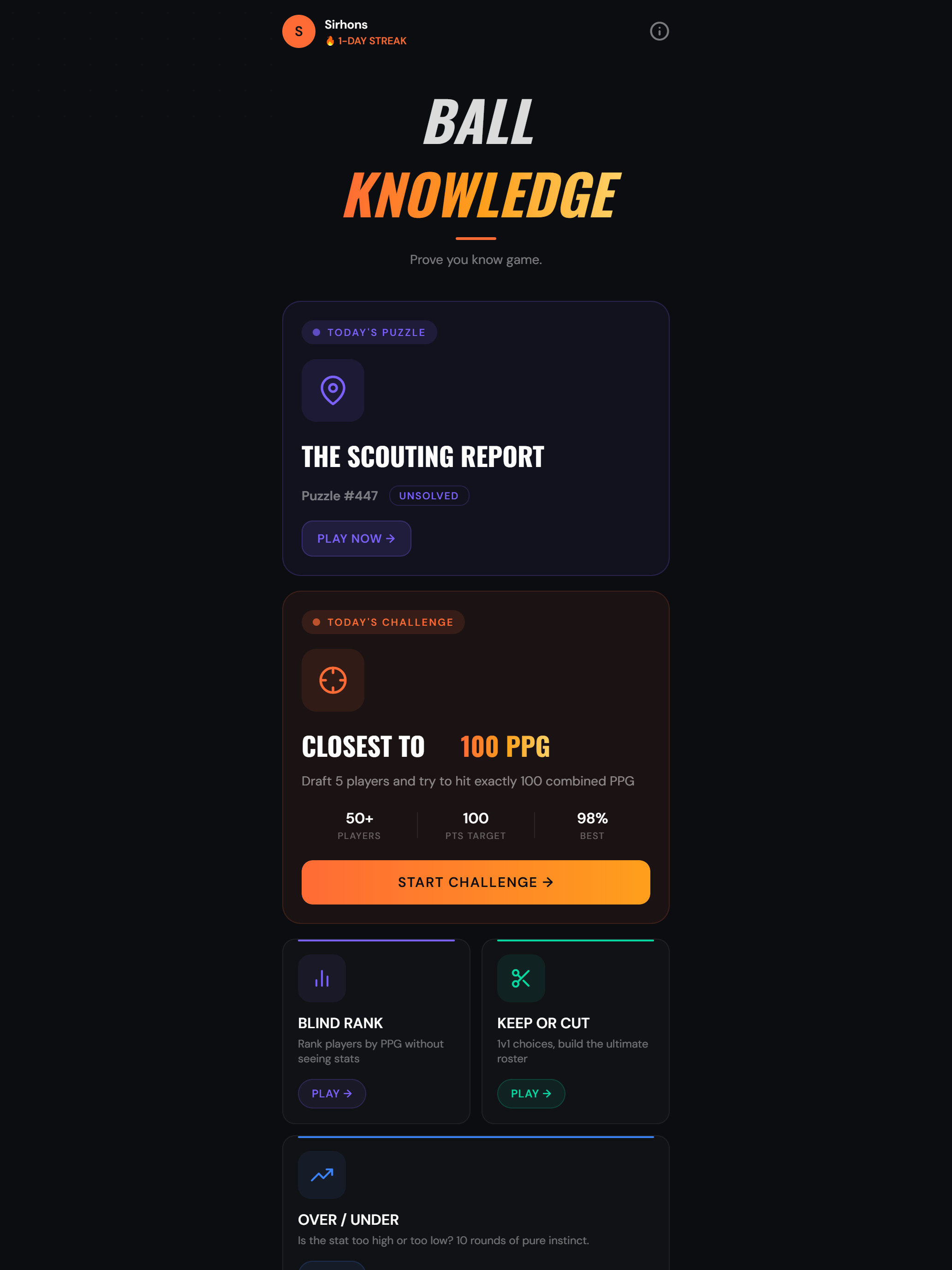 Ball Knowledge: NBA Trivia
