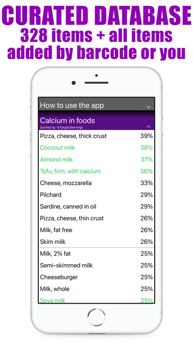 Calcium Counter and Trackerのおすすめ画像6