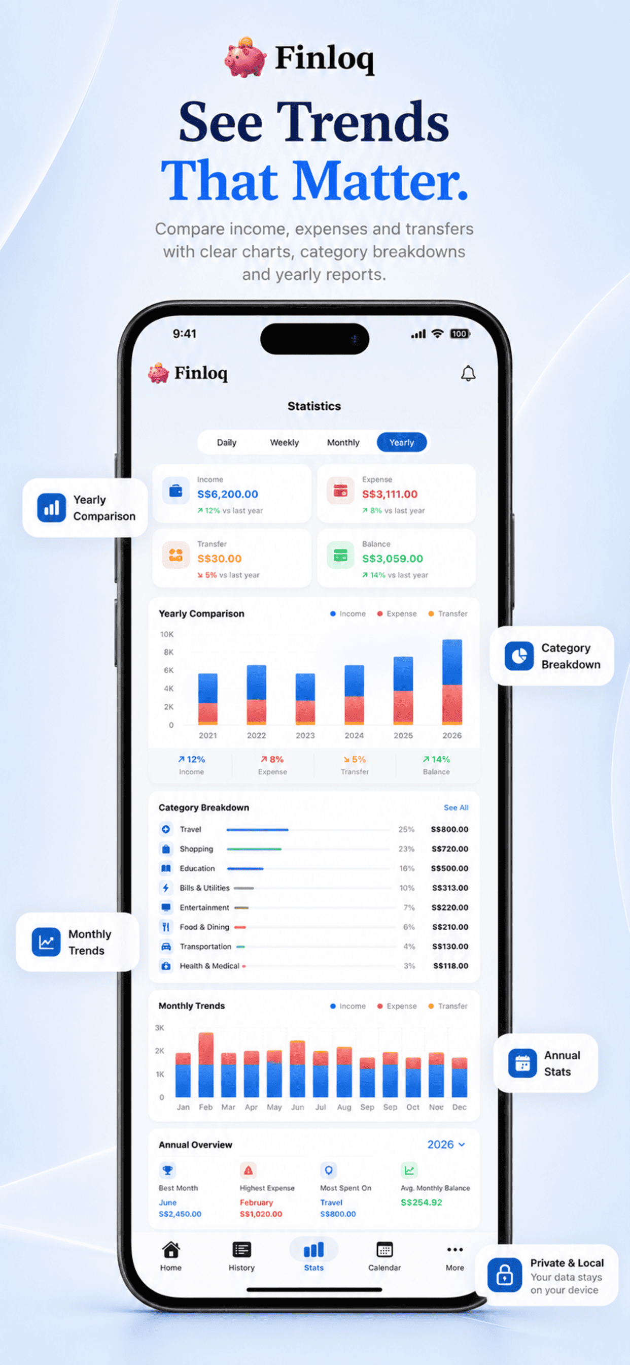 Finloq - Money Manager screenshot 3