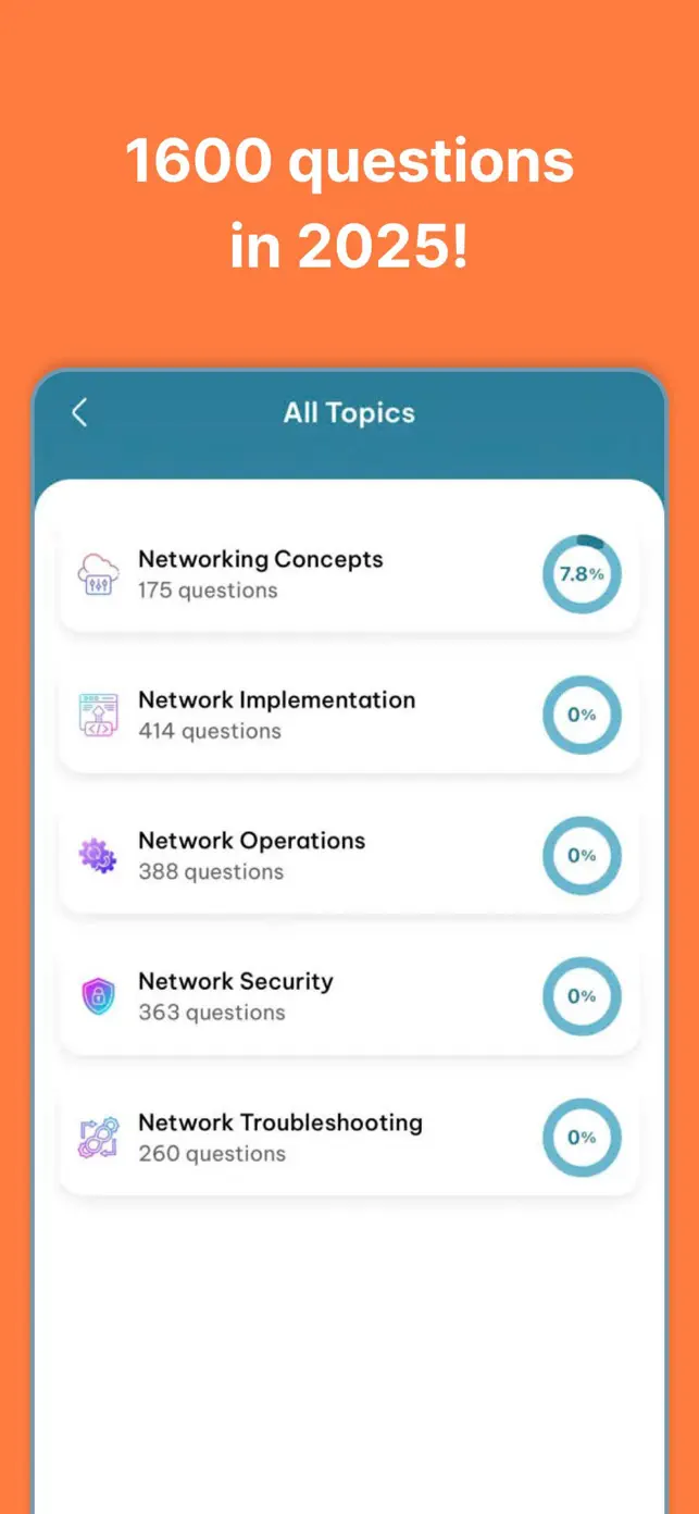 CompTIA Network+ Test Prep+ App Reviews – Features, Pricing & User Ratings
