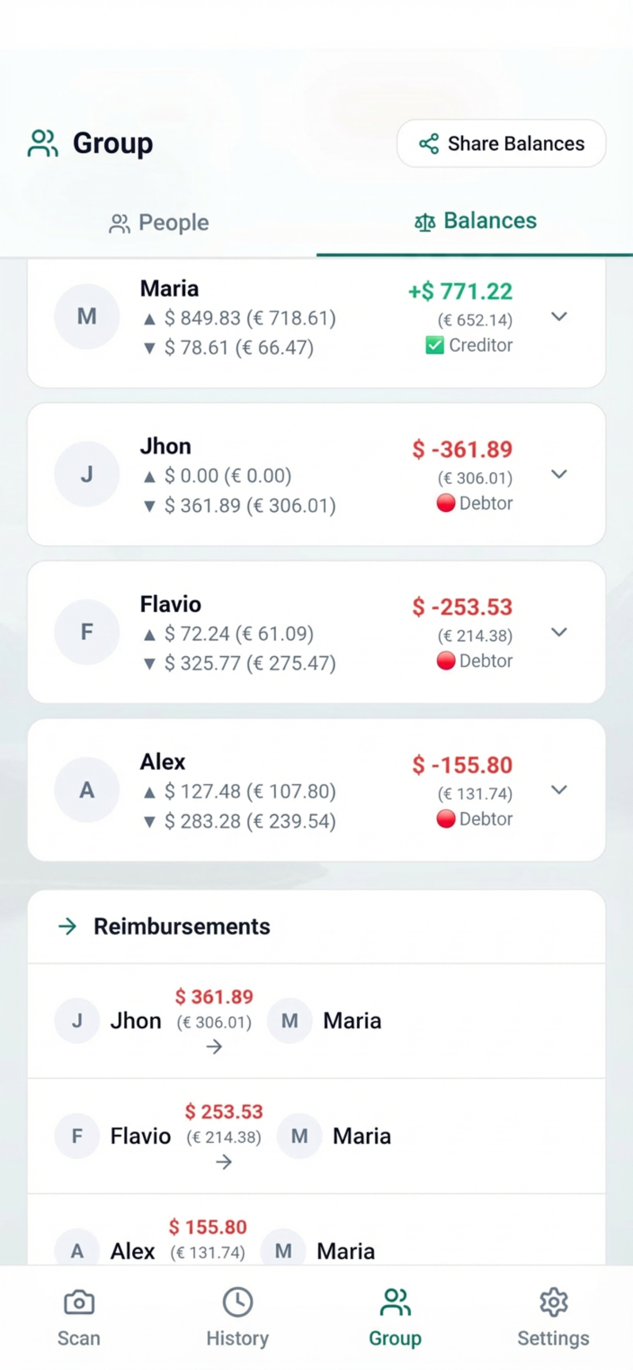 Price Scanner Travel