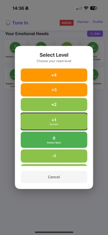 Relationship Equalizer screenshot