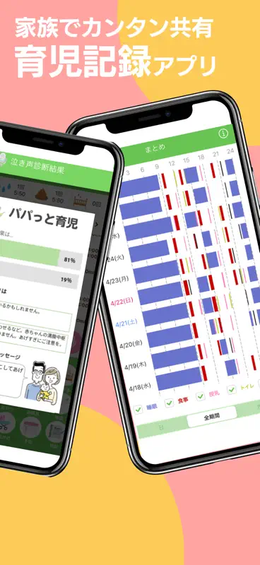 パパっと育児 - 育児日記とベビケアプラスで子育てサポート screenshot 2 of 8