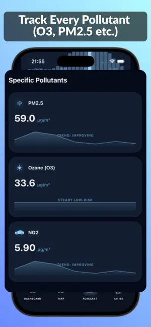Качество воздуха: PureAir iPhone screenshot 6