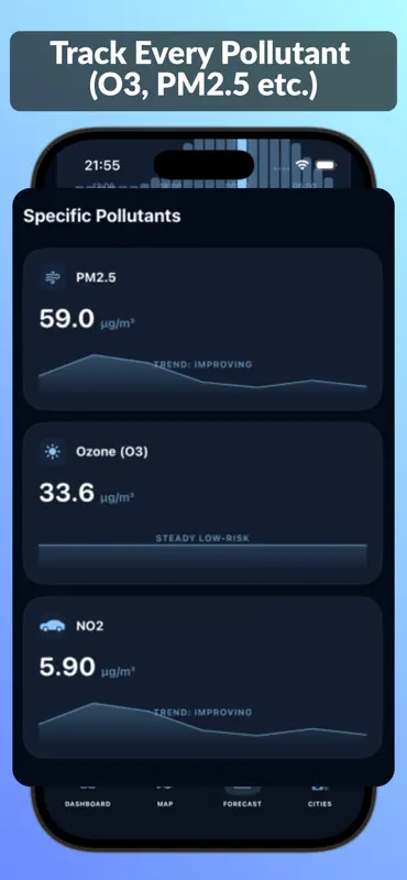 Air Quality Tracker: PureAir screenshot 6 of 7