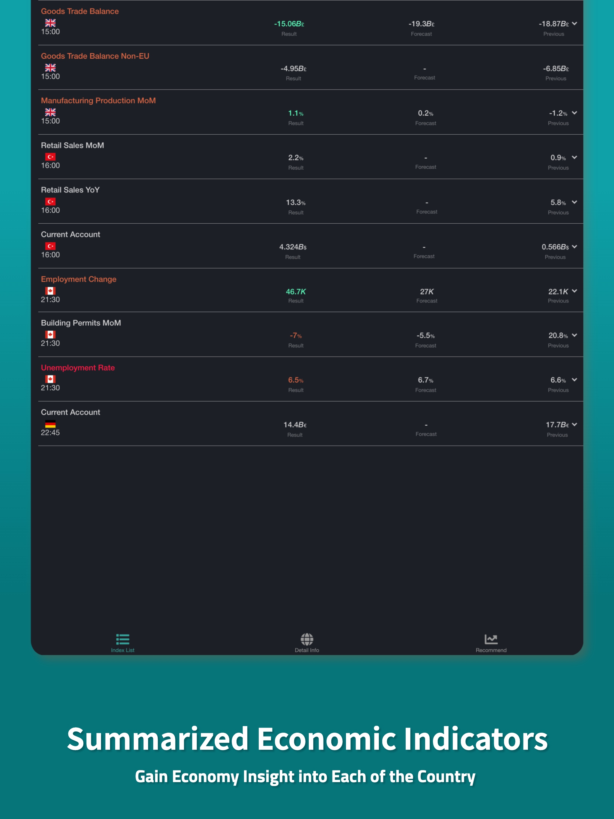 Trend Calendar screenshot 8