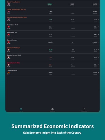 Trend Calendar iPad screenshot