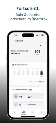 Cal It: Calories Tracker Ai iPhone screenshot