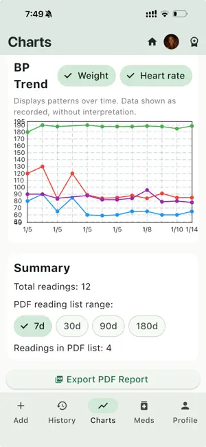My BP Logbook screenshot 3
