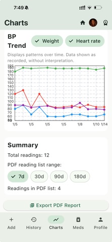 My BP Logbook screenshot