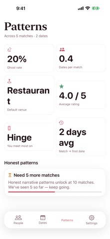 First Date: Dating Journal iPhone screenshot