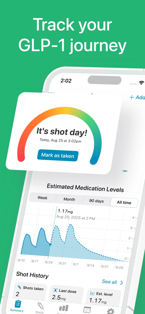 Shotsy GLP-1 Tracker - Esta ferramenta permite ao usuário registrar doses com um toque rápido, e visualiza os níveis estimados de medicação através de gráficos de área.