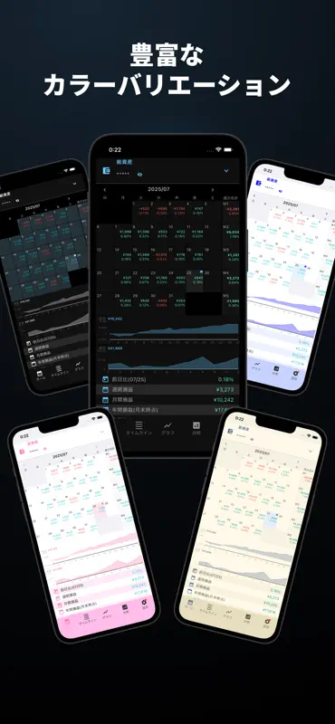 トレードメモ - FX/株/仮想通貨の簡単損益記録 screenshot 2 of 8