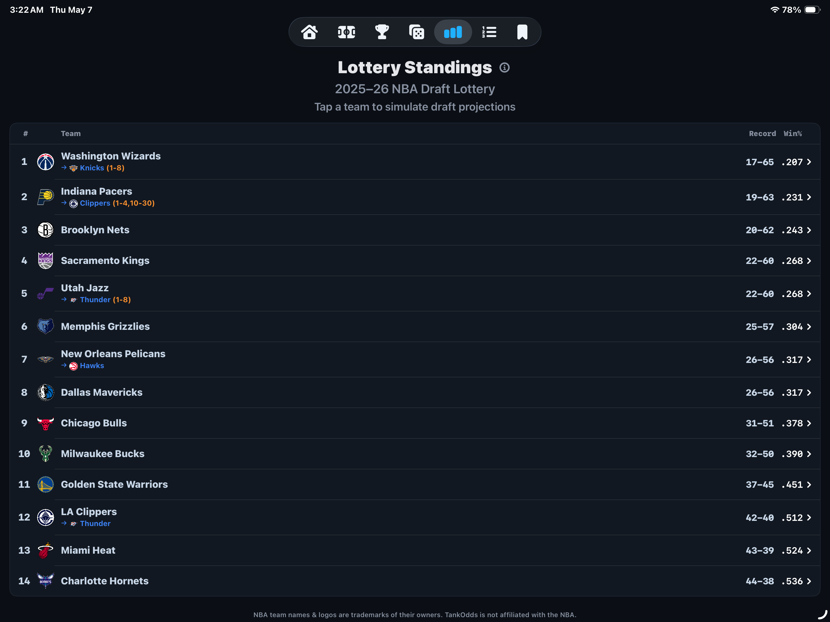 TankOdds Basketball Draft Sim screenshot 18