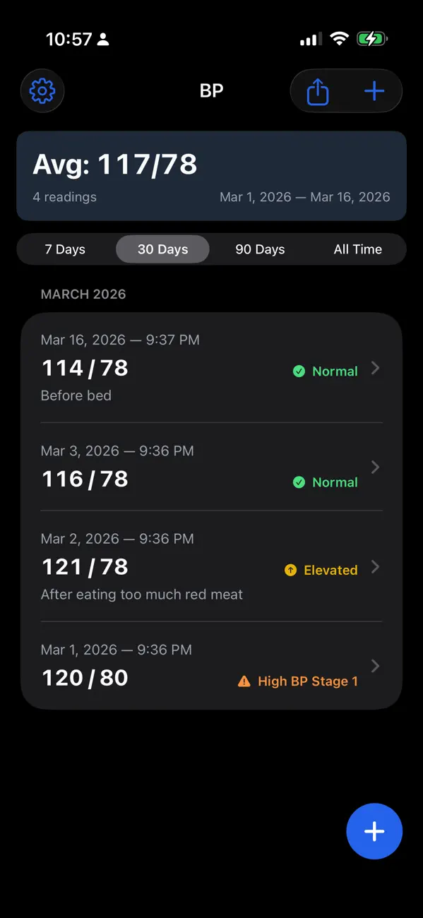 Screenshot #1 pour Blood Pressure Log - BP App