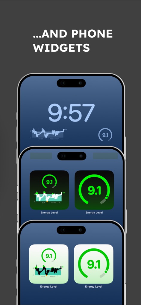 Energy Level - Health & Fitness App | MWM