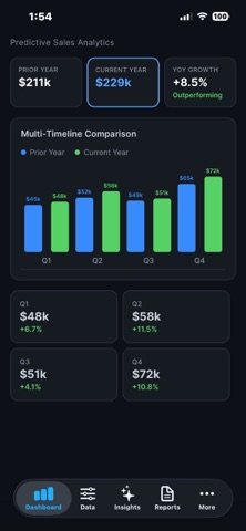 Starlight Data Projector. iPhone screenshot