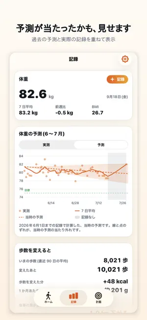 まいにちウォーク - 歩数計 screenshot 4