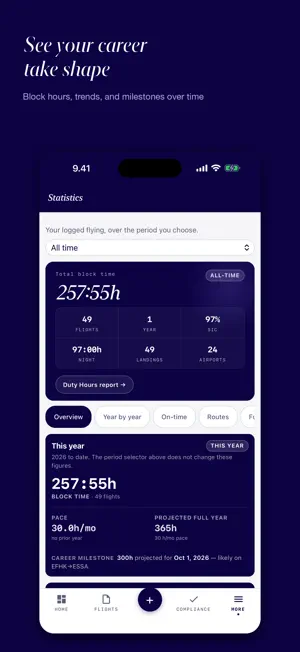 Logbird screenshot 4