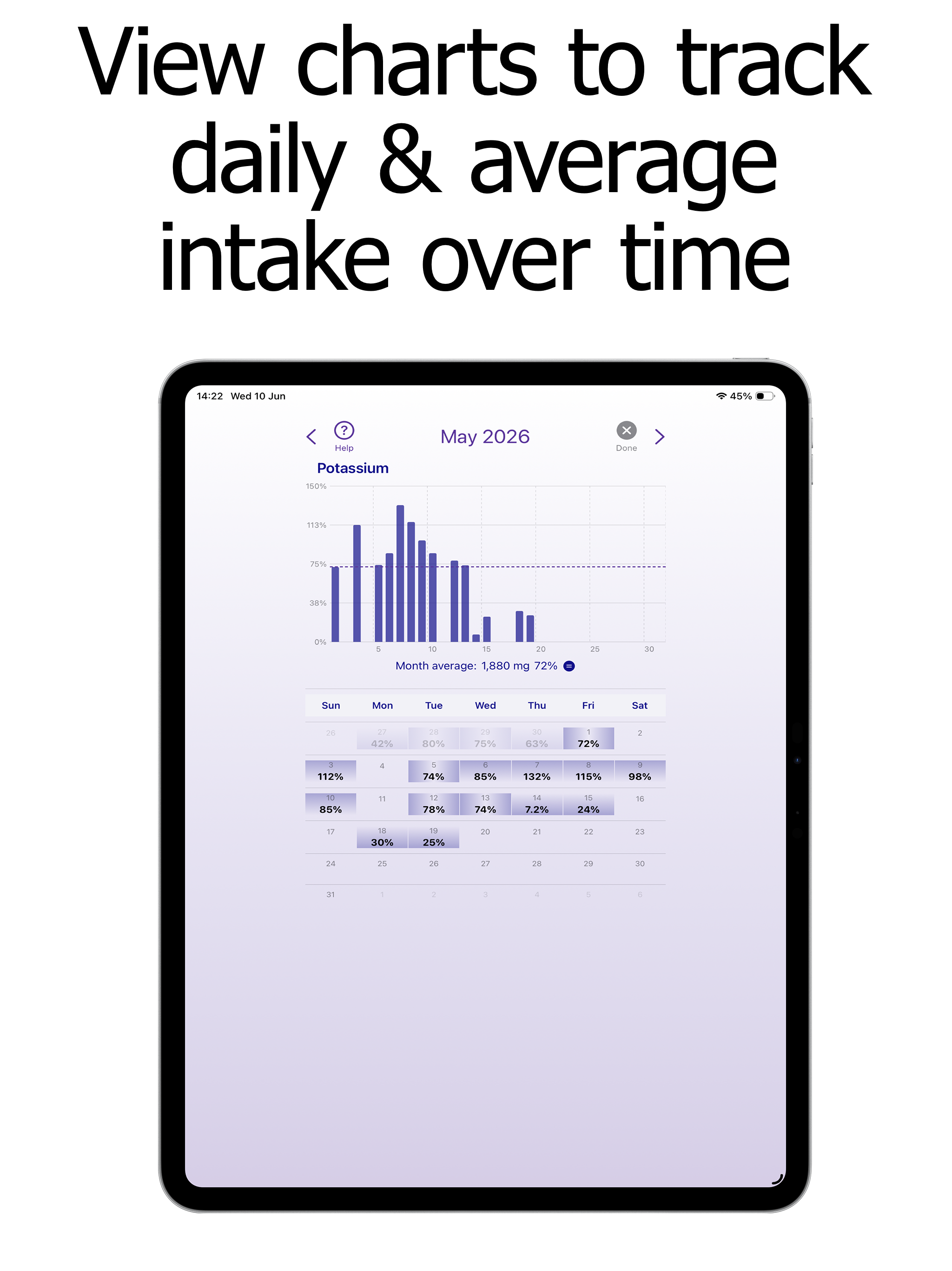 Potassium Counter & Tracker screenshot 15