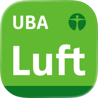 Luftqualität