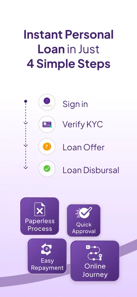 FatakPay screenshot 3